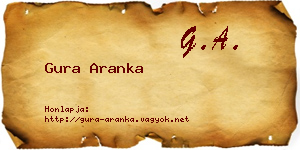 Gura Aranka névjegykártya